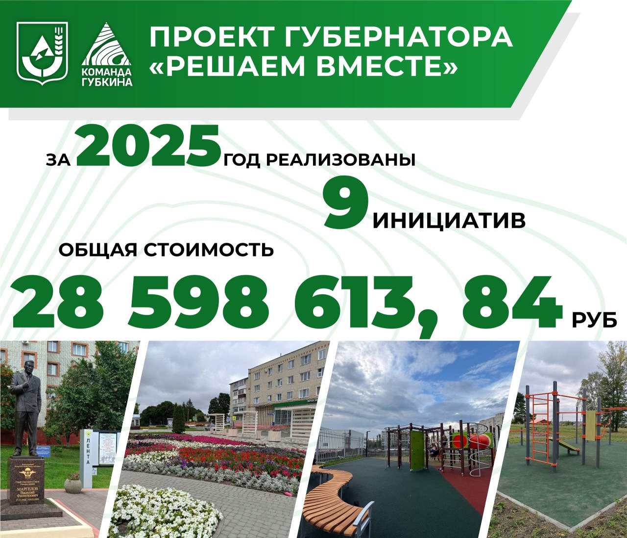 Работа по благоустройству дворов, скверов и общественных пространств округа — всегда в приоритете