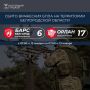 Вячеслав Гладков: Информация о сбитиях всех типов вражеских БПЛА на территории Белгородской области подразделениями «БАРС-Белгород» и «Орлан»