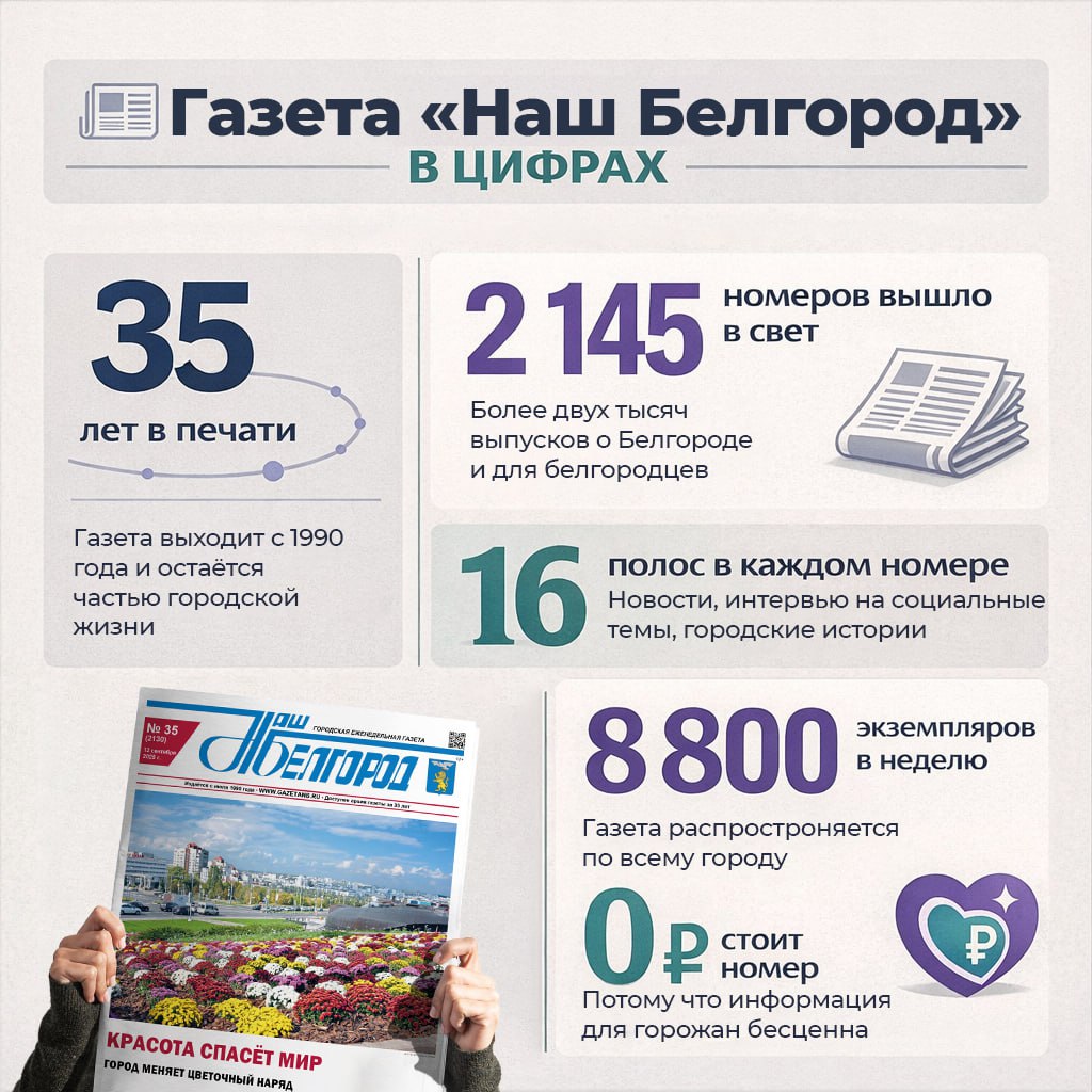 Сегодня День российской печати