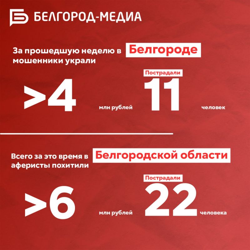 � ������ ������ � ������������ ������� ������������� 22 ����� �������������