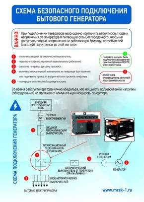 ��� ���������� ������� ��������� ��������� � ��� ����� ��� ��������?