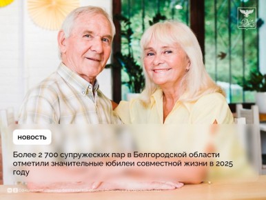 ����� 2700 ����������� ��� � ������������ ������� �������� ������������ ������ ���������� ����� � 2025 ����