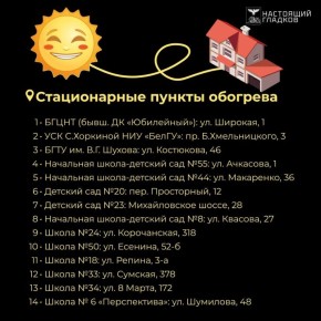 ��������� ������ ������� ���������� �������� � ���������