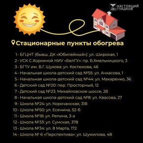 �������� ������� ��������� �������� ������� ��������