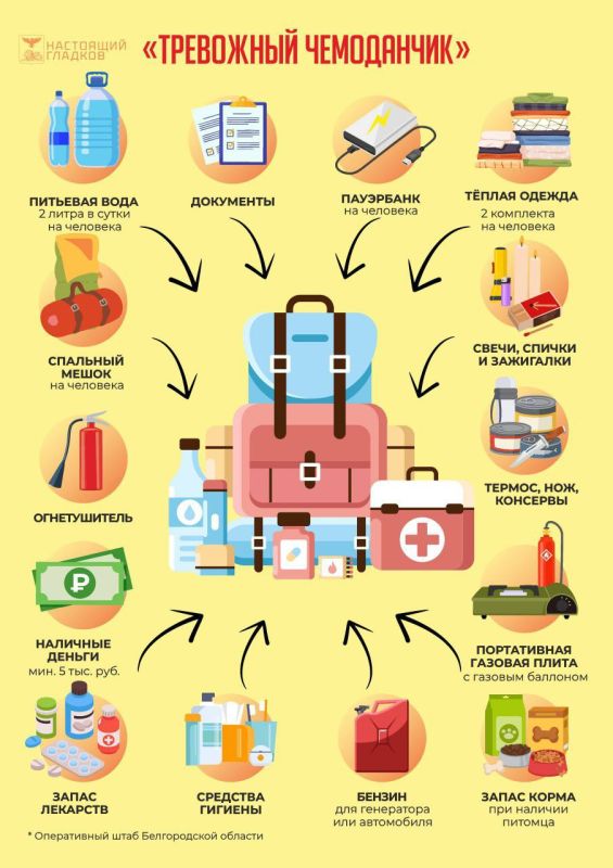 � ���������, ������������ � ����������� ������� ������� ������ �������� ���������