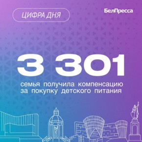  ������������ ������� �2019����� ������ ����������� ������ ������������ ������� �������� �������