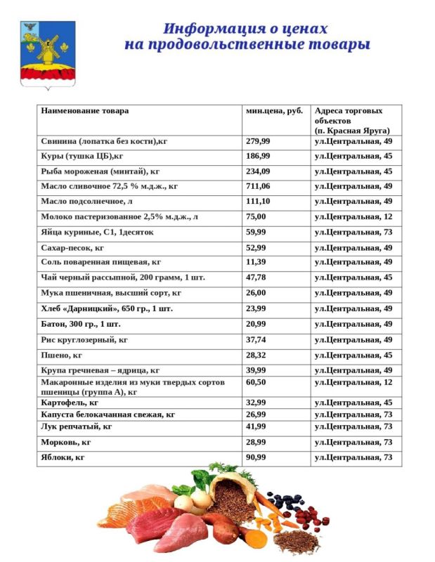 ��������� ������������!. �������� ���������� ���������� � ����� �� �������� �������� ������� �� ����������������� ����� ������ ������