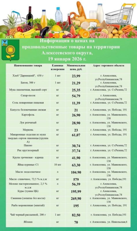 ��������� ������ ������������� �������������� ������!