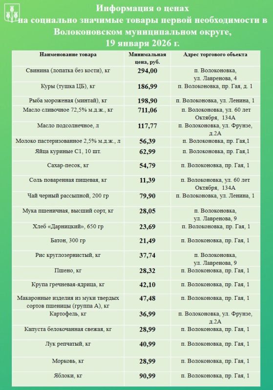 ��������� �����������!. ����������� ��� � ����� �� ����������������� ������ �� ������� ��������������� �������, �������������� � ����� �������������� �� ����������� ����