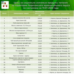 ������� ��������: ������� ������! ��������� �������� ��������� ��� �� ��������� �������� �������� �������