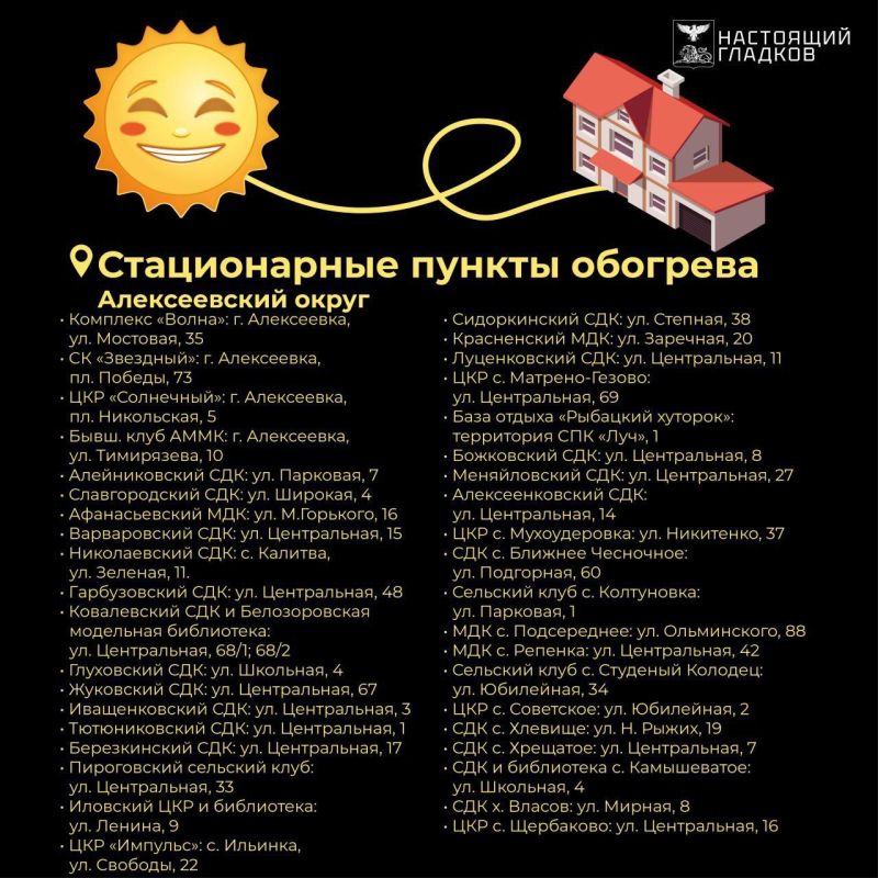 ������ ������� ���������� �������� � ���������������, ������� ��������� ��� ��������� ������ �������, ����������� �������� �������