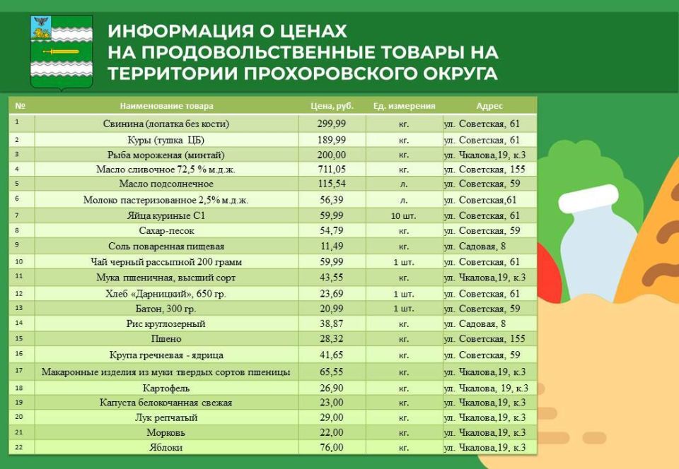 ��������� ������ � ����� ������������� ������!