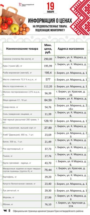 ������������ ���������� � ����������� ����� ������ ��������� �������� ������� ������ ������������� �� ��������� �� 19 ������