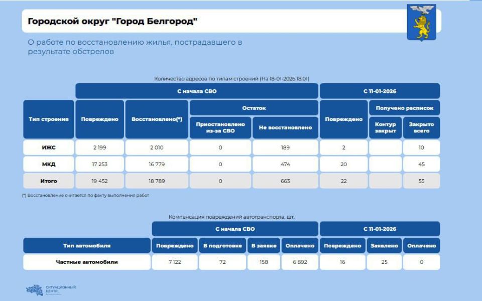 �������������� ������������� �� ���� ��� ����� �������� �� ����������� ��������� ������������� �������