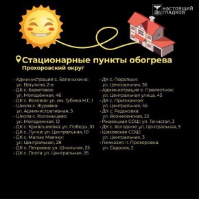 ���������� ������������ ������� �������� ������� ����������� ������ �������, ��� � ������ ��������� ���������� ������������� � ��������� ����� �������� ������ �������� ��� ������� ������������� ������