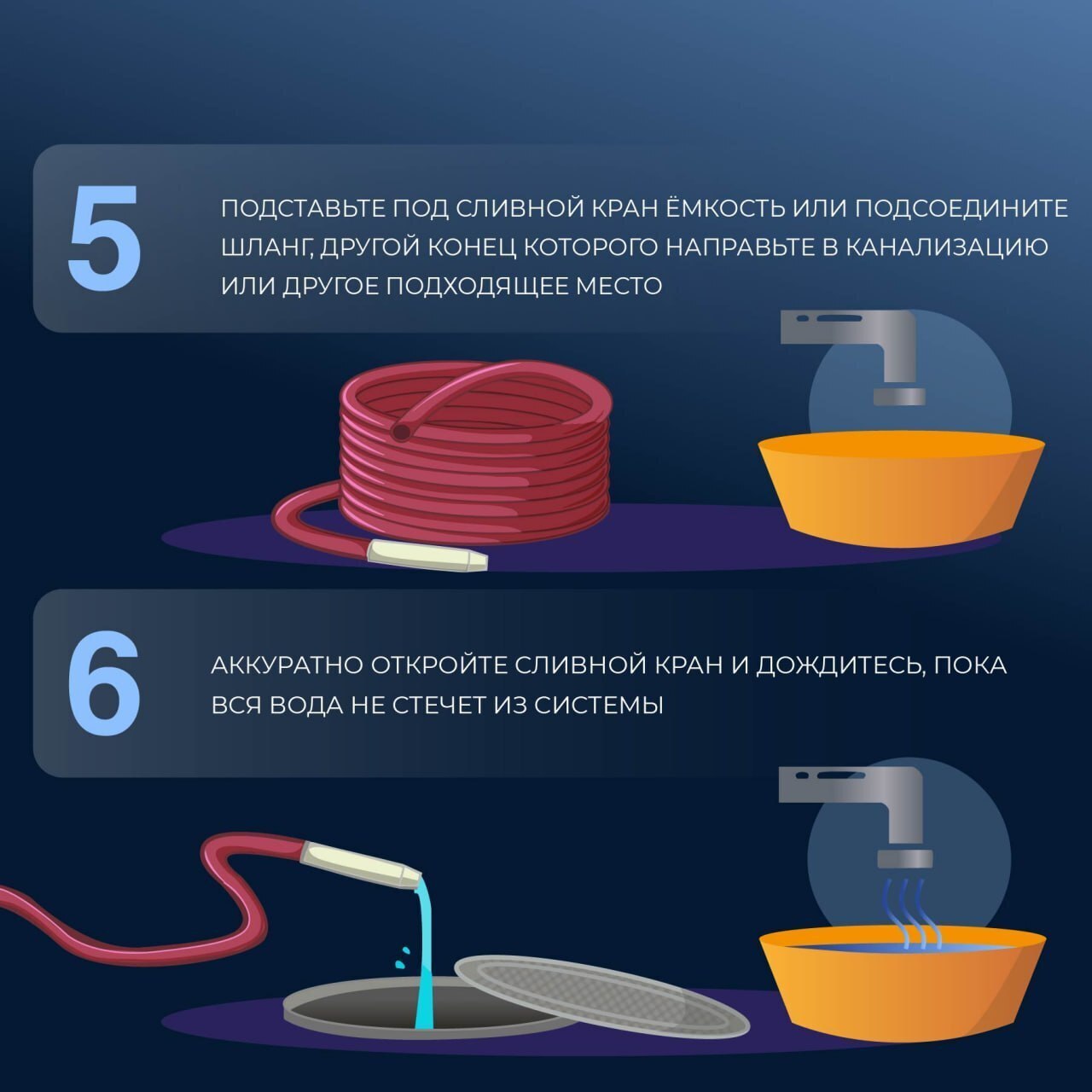 Уважаемые жители Ивнянского округа! Знакомим вас с инструкцией по правильному сливу Уважаемые жители Ивнянского округа! Знакомим вас с инструкцией по правильному сливу