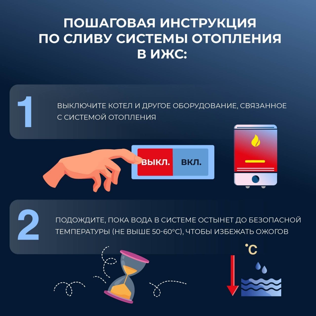 Уважаемые жители Ивнянского округа! Знакомим вас с инструкцией по правильному сливу