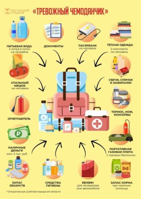 �����! �������� ������� ����������� �������� ������������ �� ������ ���������� ����� � �����