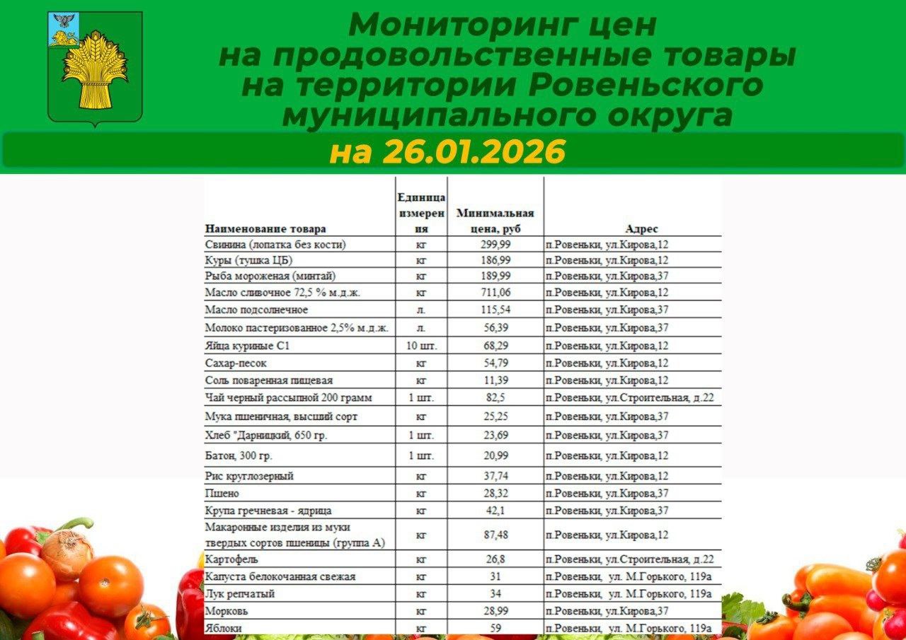 Татьяна Киричкова: Уважаемые ровенчане!. Делюсь с вами подборкой цен на социально значимые продукты на территории Ровеньского муниципального округа по состоянию на 26 января 2026 года