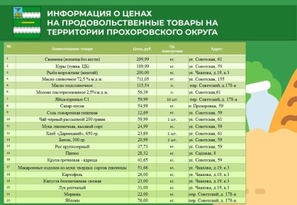 ��������� ������ � ����� ������������� ������!