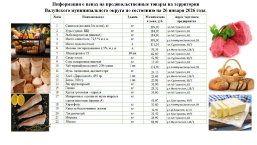 ������� �����: ��������� ������ ���������� �������������� ������!