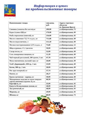 ��������� ������������!. �������� ���������� ���������� � ����� �� �������� �������� ������� �� ����������������� ����� ������ ������