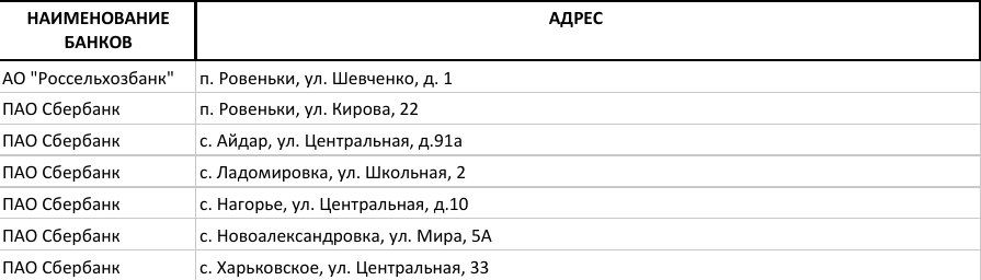 ��������� ������ ����������� �������������� ������! ������������� ������ �������� ���������� � ���������� ������ ������ �� ���������� ������ ������ � ���������