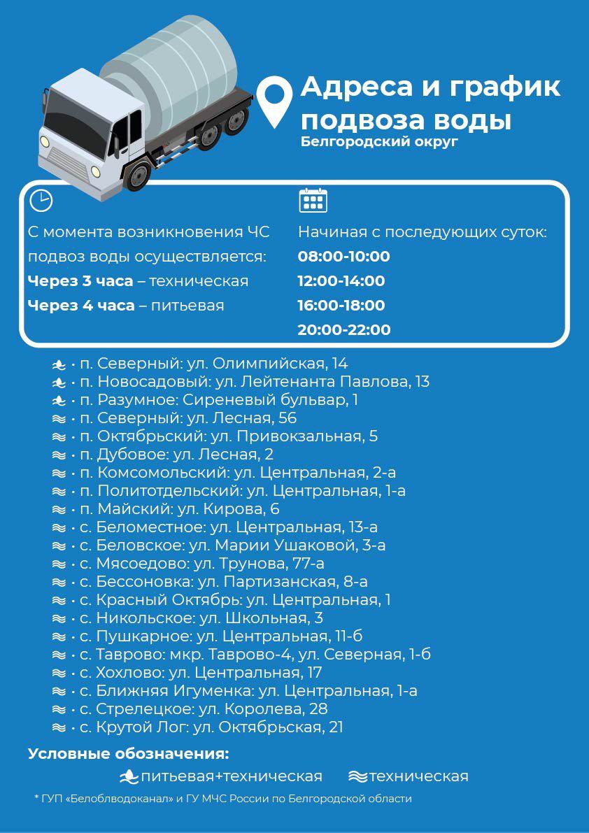 Губернатор Вячеслав Гладков поделился графиком подвоза воды на случай ЧС Губернатор Вячеслав Гладков поделился графиком подвоза воды на случай ЧС
