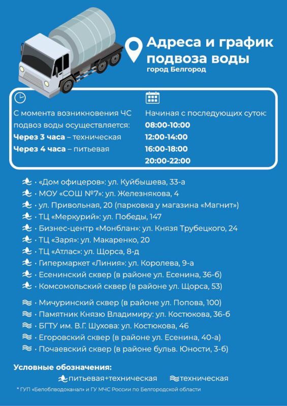 ���������� �������� ������� ��������� �������� ������� ���� �� ������ ��