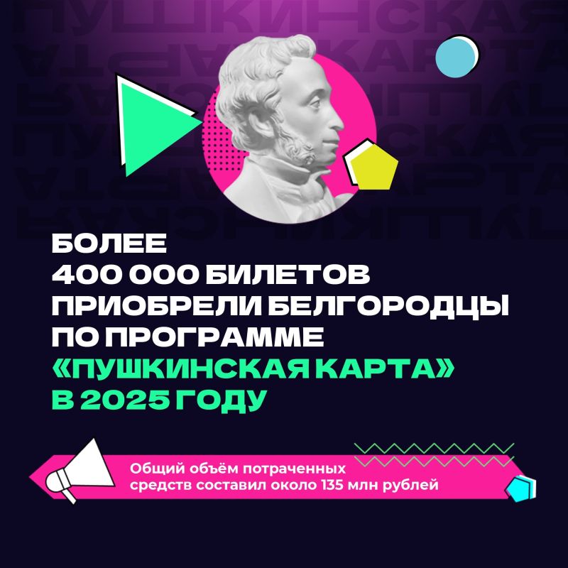 ������������ ������� � � ������� �� ����������� ����� ������ ��� ������