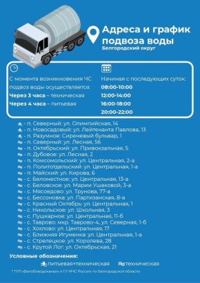 ��������� ������ ������� ���� � ������������ ������������� ������ �� ������ ��������� ���������� �������������� ��������������