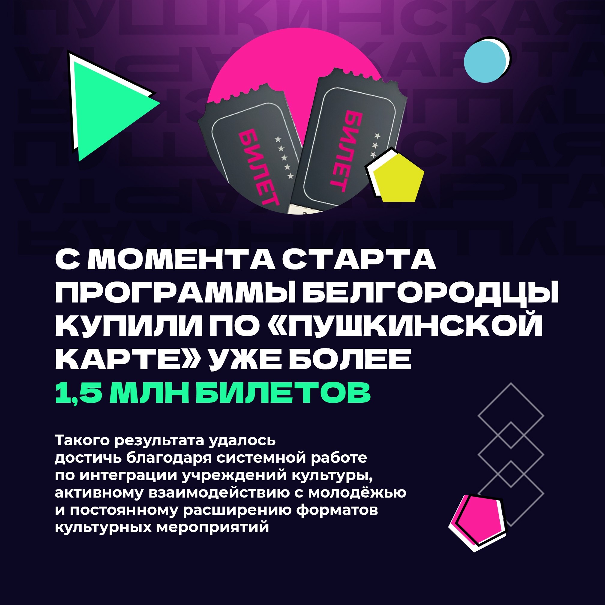 Белгородская область — в лидерах по «Пушкинской карте» второй год подряд Белгородская область — в лидерах по «Пушкинской карте» второй год подряд