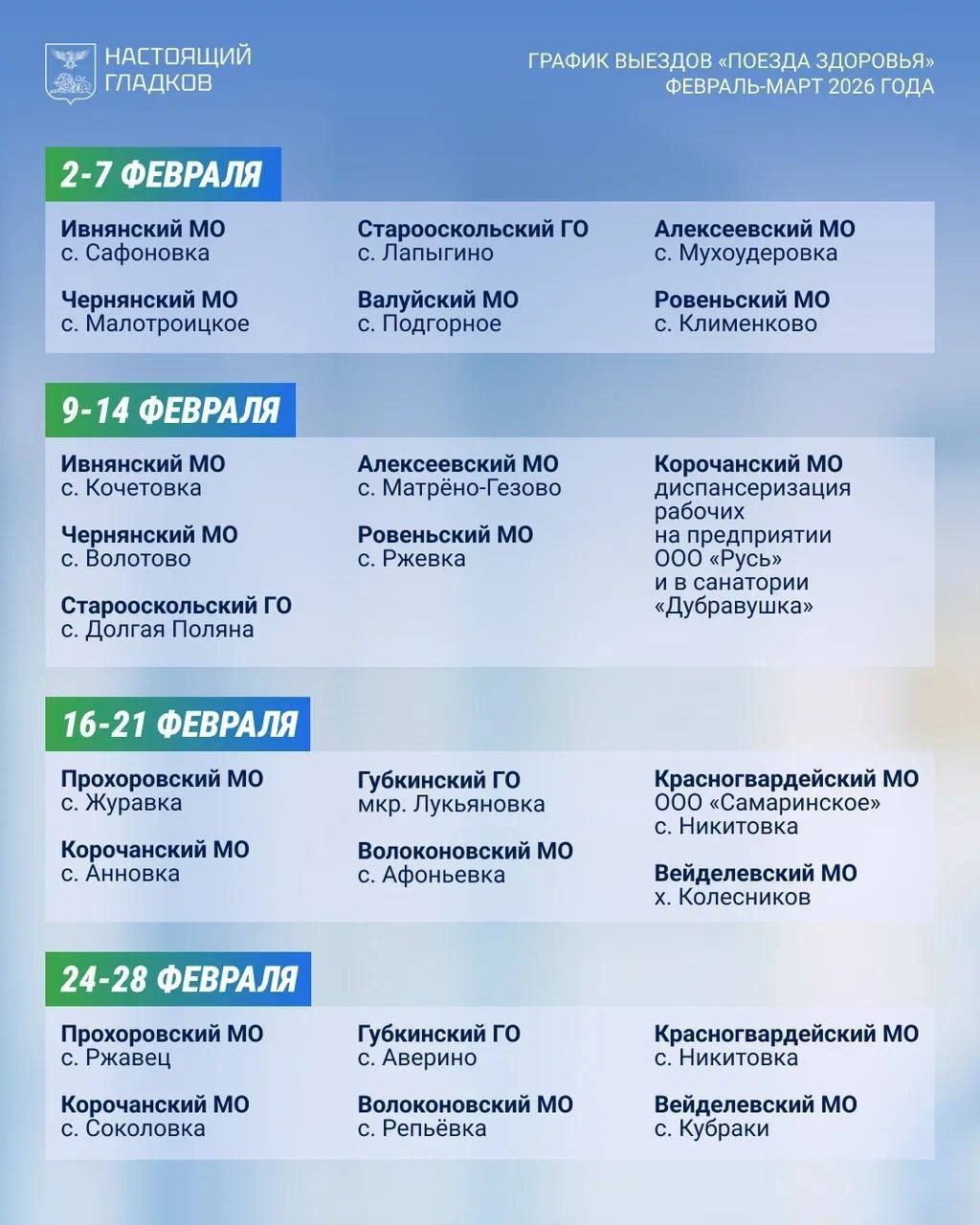 Как будут работать в феврале и марте «Поезда здоровья»: график и маршруты шести мобильных медкомплексов разместил Вячеслав Гладков Как будут работать в феврале и марте «Поезда здоровья»: график и маршруты шести мобильных медкомплексов разместил Вячеслав Гладков