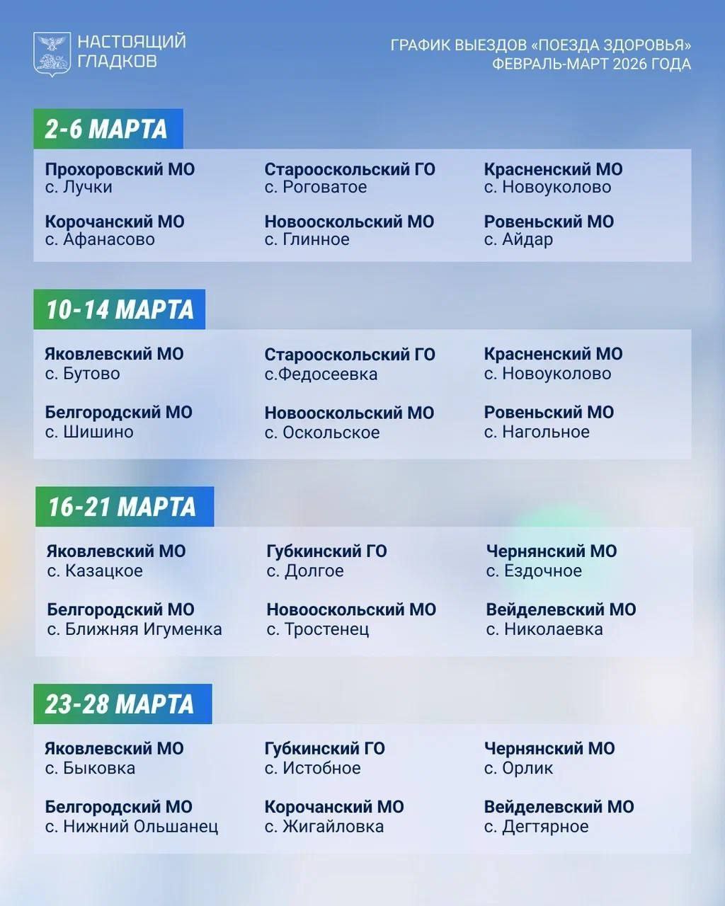 Как будут работать в феврале и марте «Поезда здоровья»: график и маршруты шести мобильных медкомплексов разместил Вячеслав Гладков Как будут работать в феврале и марте «Поезда здоровья»: график и маршруты шести мобильных медкомплексов разместил Вячеслав Гладков