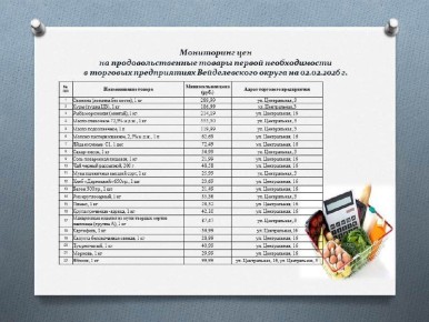 ��������� ������ ������������� ������!