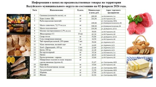 ������� �����: ��������� ������ ���������� �������������� ������!