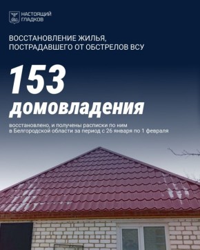 ������������ �������������� �����, ������������ � ���������� �� ��������� ��� � ������������ �������