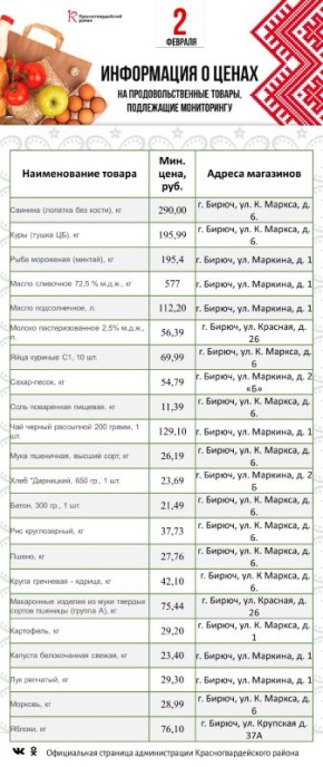 ������������ ���������� � ����������� ����� ������ ��������� �������� ������� ������ ������������� �� ��������� �� 2 �������