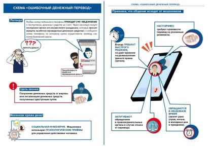 ��� ���� ������� �� ���������� ���������� ?