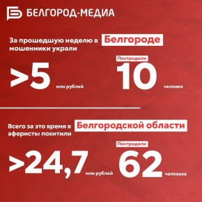 �� ������ � ������������ ������� �� �������� ���������� ���������� 62 ��������