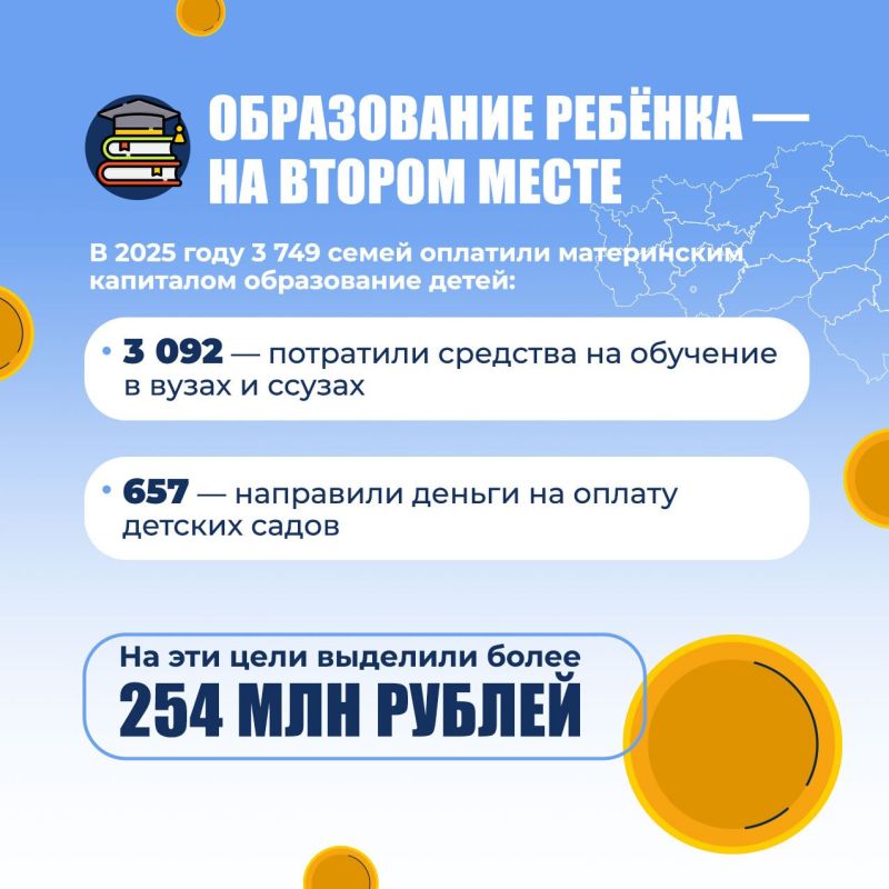 � ������������ ������� ����� ���� ����� ���������� �������� ������������ �������� ��� ��������� �������� �������