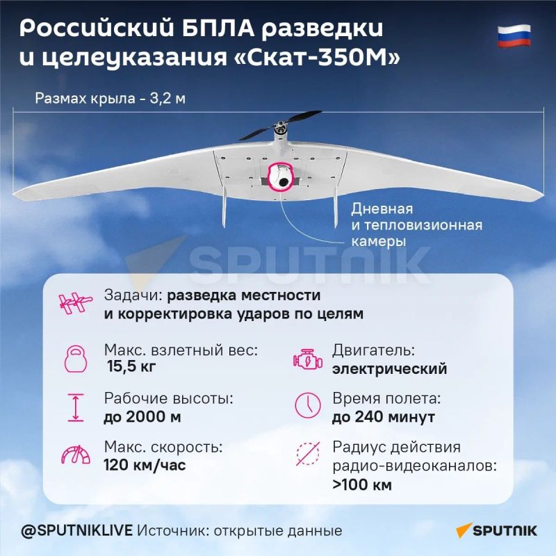 Настоящий труженик в СВО: российский БПЛА "СКАТ-350М" для разведки и целеуказания показали на выставке НАИС-2026 в Москве