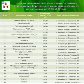 ������� ��������: ������� ������!. �� �������� ������ ����������� ������ � ���� ������������ ������� ��� �� �������� �������� �������