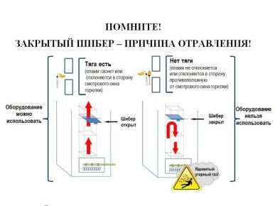 ��������! ������������ ��� ������������ ������ ������� ������� � ������