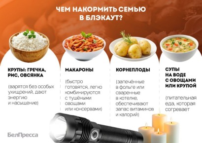 ��� ����������� ���� � �������� ����������