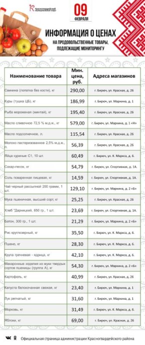 ������������ ���������� � ����������� ����� ������ ��������� �������� ������� ������ ������������� �� ��������� �� 2 �������