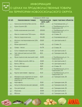 ������ �������: ��������� ������ ��������������� ������!