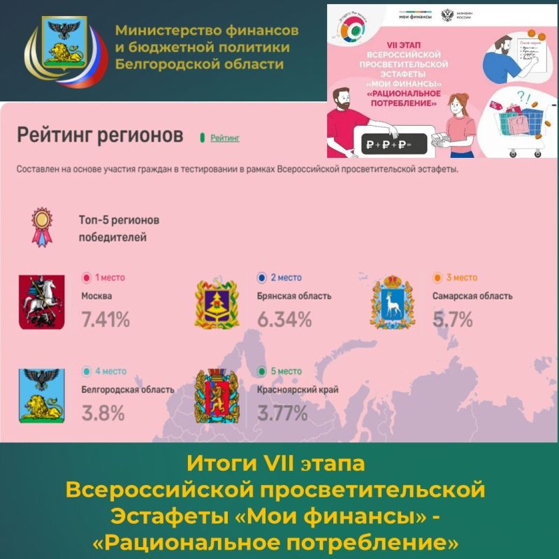 ���������� ������� ���� ������������� ���������������� �������� ���� �������� - ������������� �����������, ������������ ���������� �������� ���� ��������� ���� ������������� �����������, ������������� ������������� ��������...