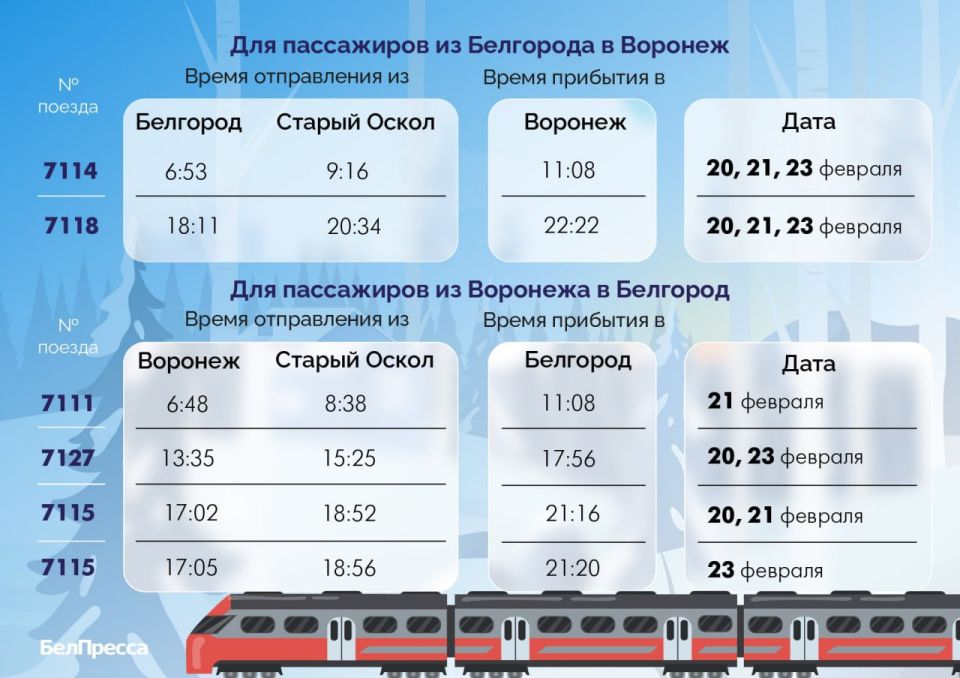 ������, ������� ������� ��������, ������� � ����������� ������� ������ �� ����� ��������� ���������� �������