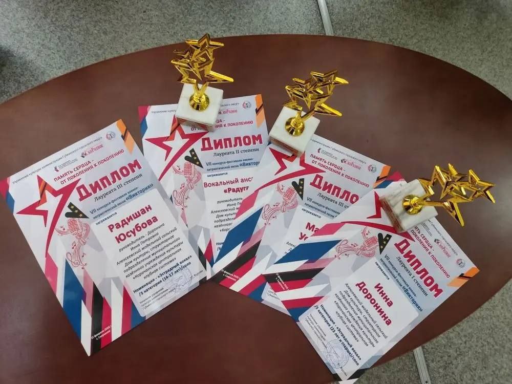 Николай Нестеров: В преддверии Дня защитника Отечества солисты и коллективы Корочанской централизованной клубной системы выступили на VII конкурсефестивале патриотической песни «Виктория» в Губкинском округе — и показали...